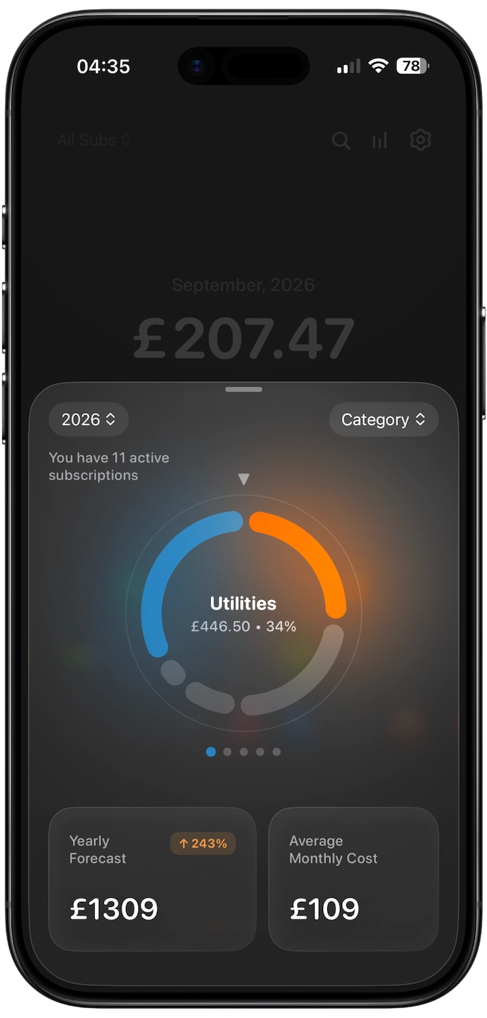 Subscription Day iOS Screen 5