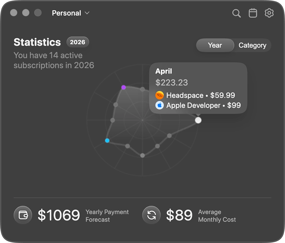Subscription Day Screen 2